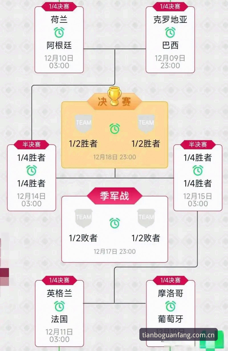 天博体育平台注册教程 伤病恢复与决赛备战:梅里诺媒体日深度解析 vs 天博体育平台观赛体验对比